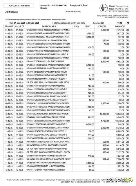 Modèle Word et PDF de relevé de compte India Bharat Co operative Bank